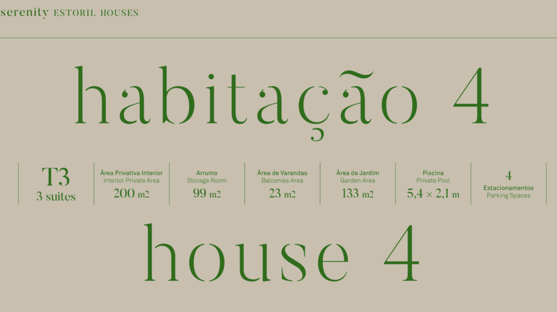 Project – 5 Luxury Villas in Estoril